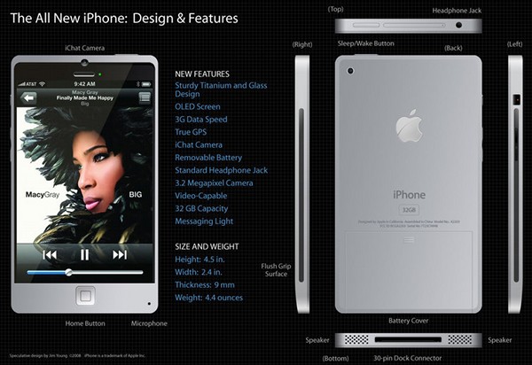 iPhone 4G, nuevos datos, nuevos rumores