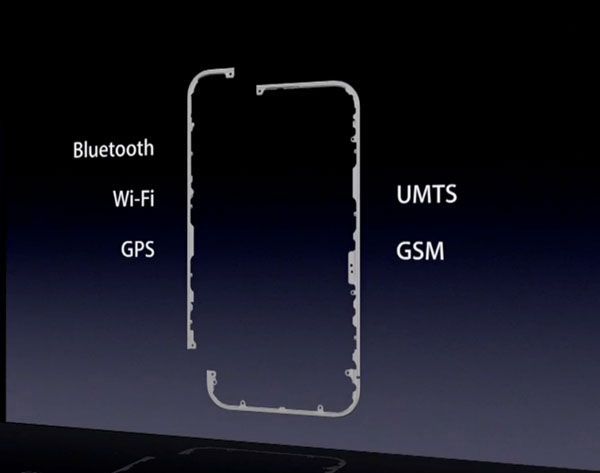 Anandtech analiza las antenas del iPhone 4