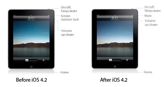 Cambios en el boton lateral del iPad con iOS 4.2