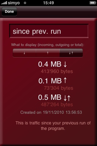 Concurso y Revisión: Download Meter para Wi-Fi/3G/EDGE/GPRS