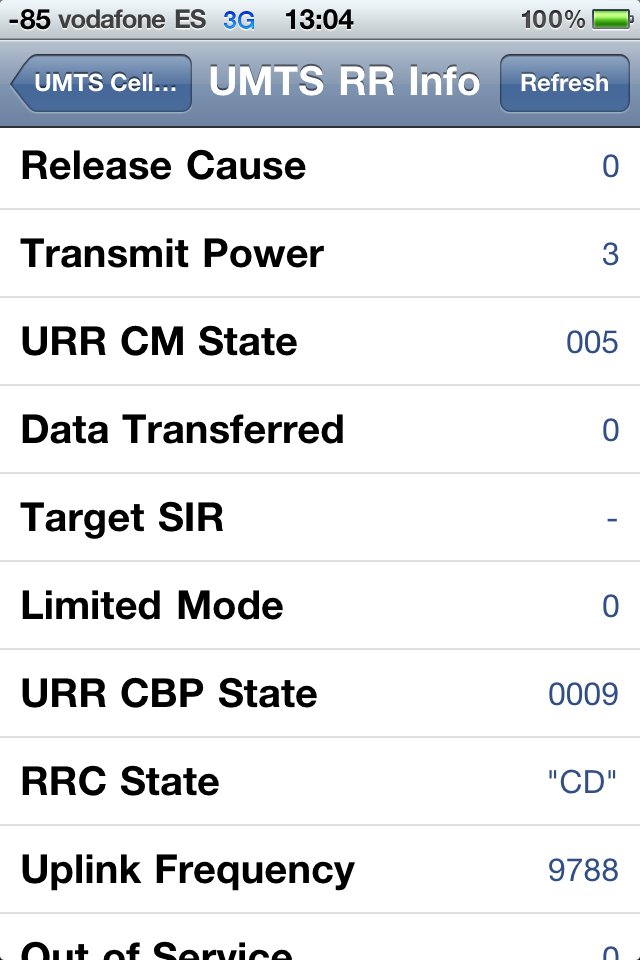 Modo Field Test en iPhone