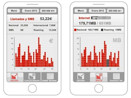 Pepephone espera tener su aplicación para iPhone en el plazo de un mes