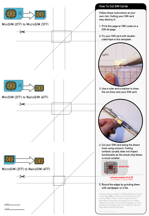 Nano-SIM iPhone 5