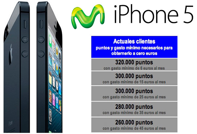 iPhone 5 Precio Movistar