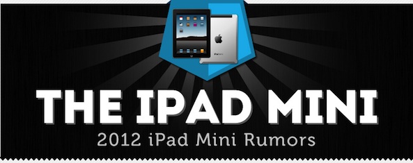 Infographic حول شائعات iPad Mini 30