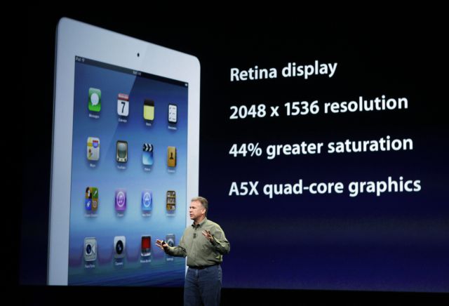 Apple iPad Retina Display