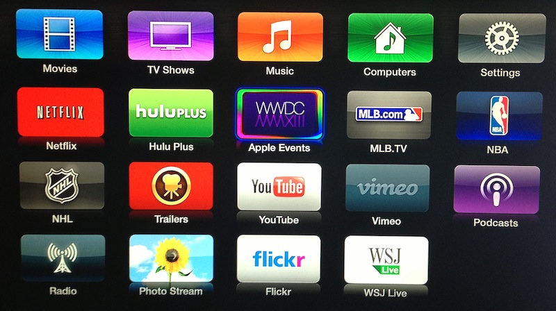 WWDC 2013 Channel Apple TV