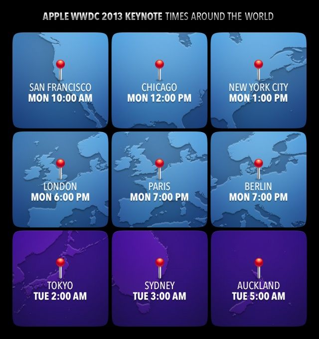 WWDC 2013 Timezone Infographic
