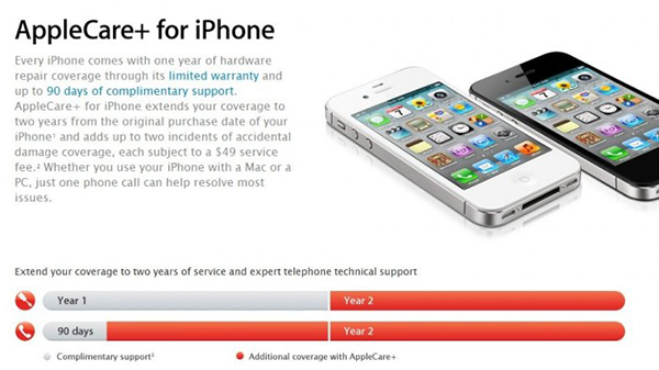 AppleCare+ for iPhone