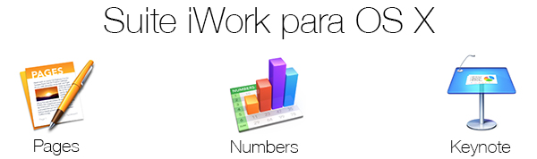 Suite iWork para OS X