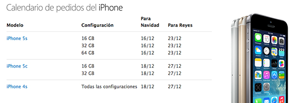 Tiempos Entrega iPhone 5s