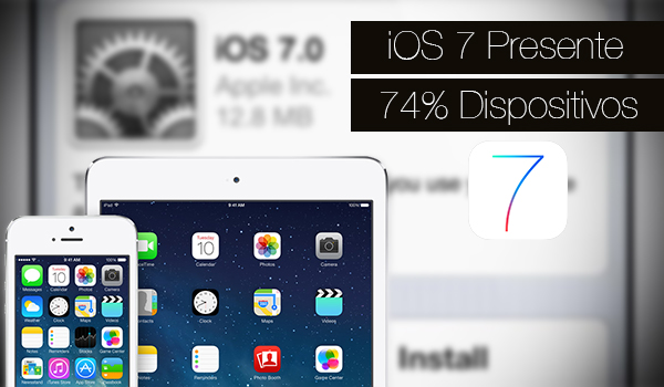 iOS 7 Disponible 74 Porciento iPhone iPad