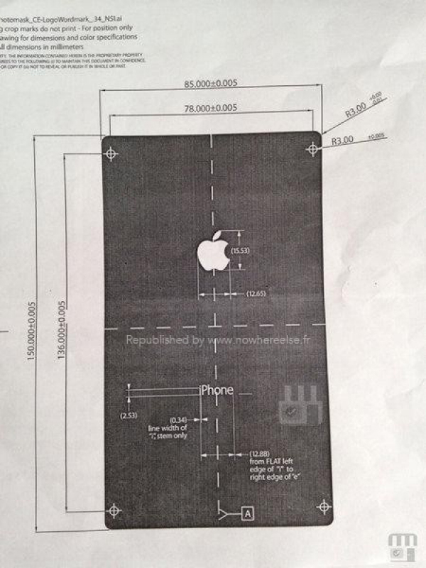 iPhone 6 - documento dimensiones