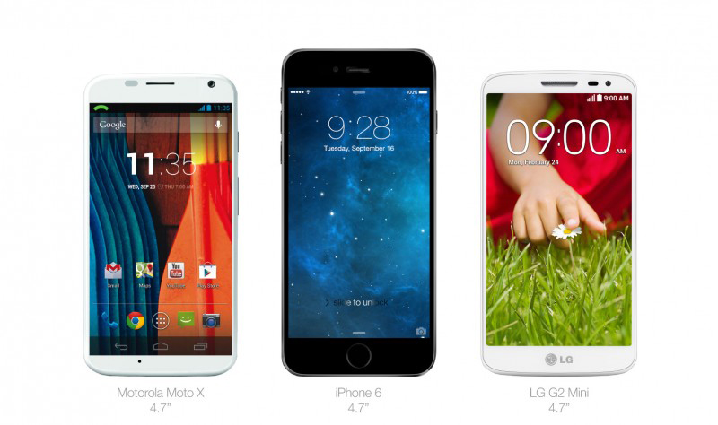 Comparativa-iPhone-6-Moto-X-LG-G2-Mini