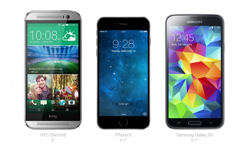 Comparativa-iPhone-6-One-M8-galaxy-S5