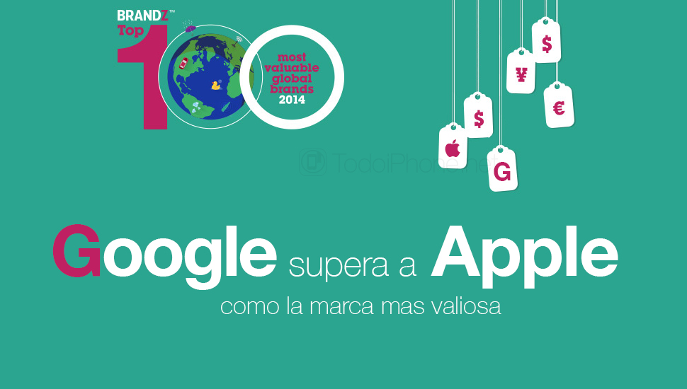 Google-Marca-Mas-Valisa-Apple