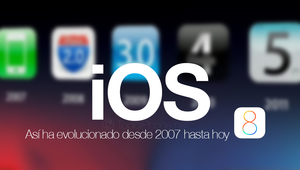 Так развивалась iOS с 2007 года по сегодняшний день (видео) 117