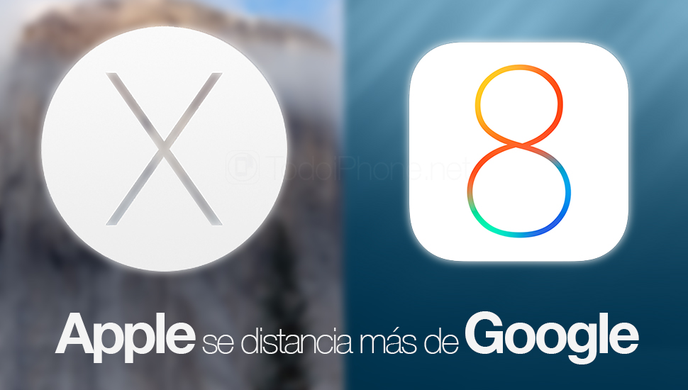 مع نظامي التشغيل iOS 8 و OS X Yosemite ، Apple انها مسافات أكثر من جوجل 78
