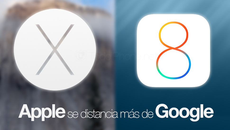 مع نظامي التشغيل iOS 8 و OS X Yosemite ، Apple انها مسافات أكثر من جوجل 39