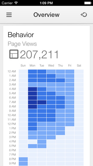 Google-Analytics-1