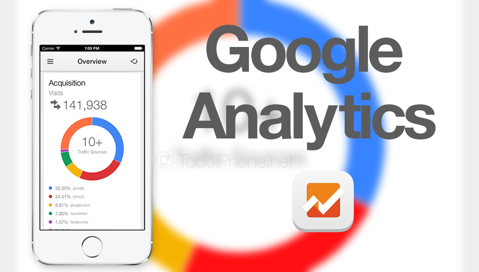 Google-Analytics