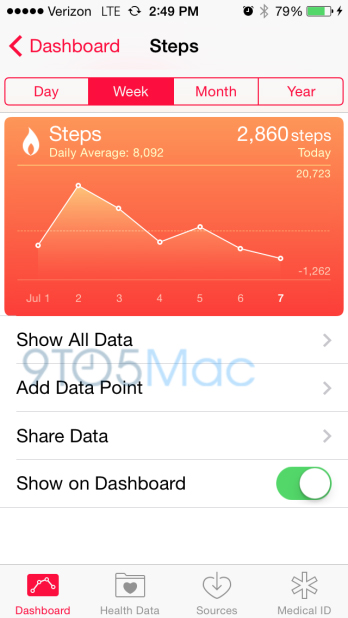 apple-mejora-health-ios-8-nuevas-funciones-screenshot-3
