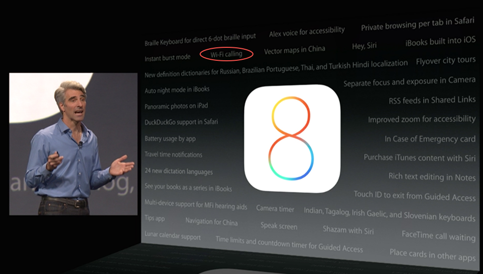 iOS-8-Wifi-Calling