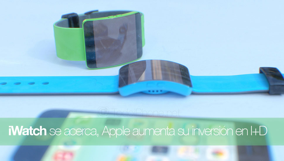 iwatch-apple-aumenta-inversion-i-d