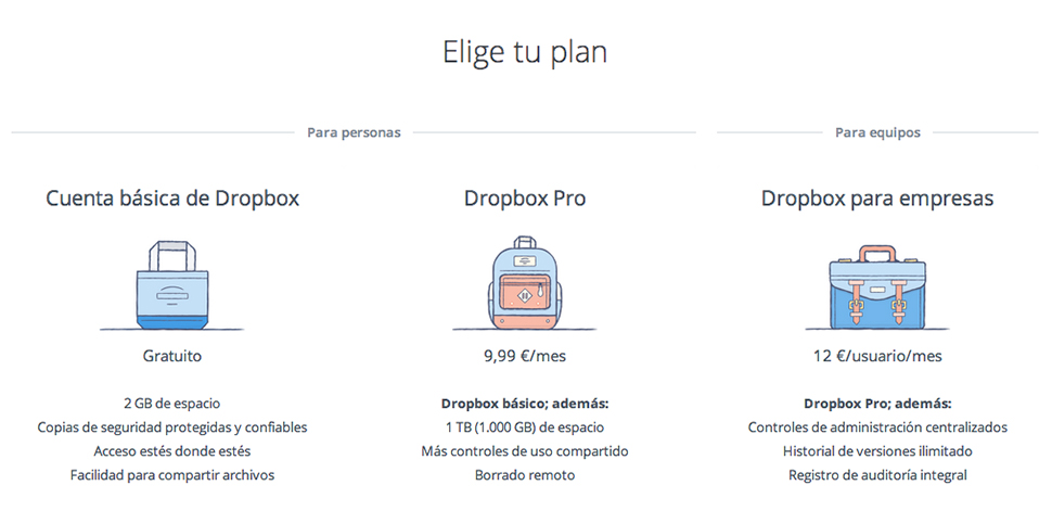 Dropbox-nuevos-precios