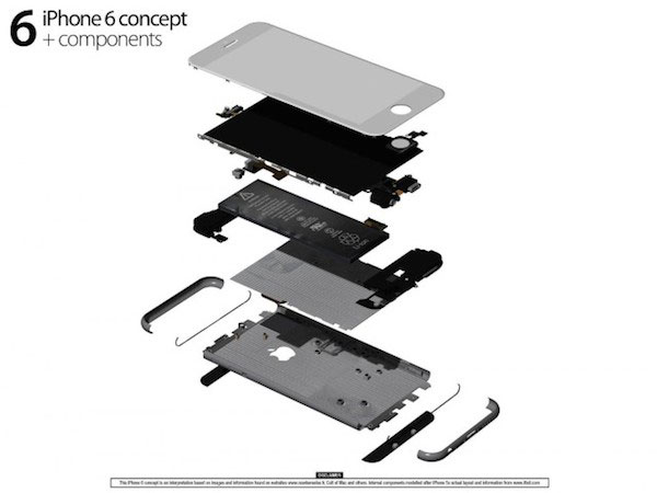 concepto-iphone-6-montaje