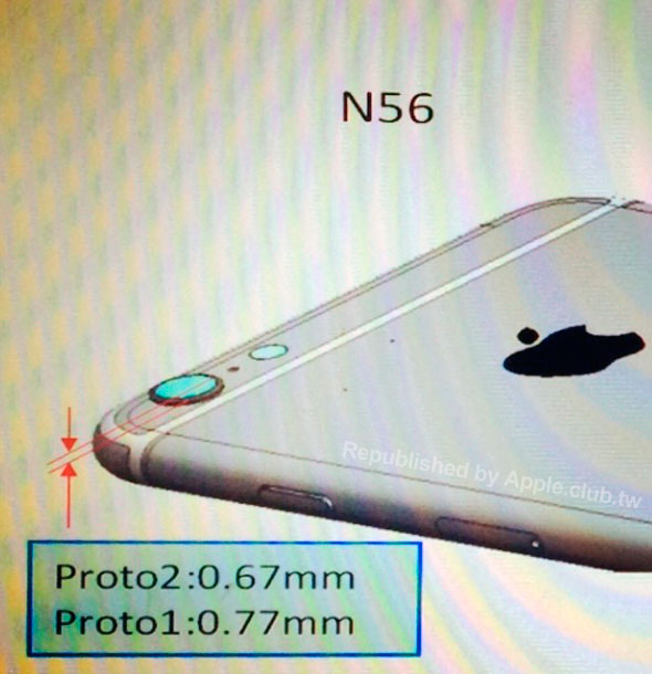 esquema-camara-iphone-6