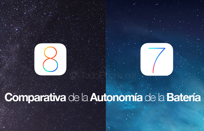 Они сравнивают автономность батареи между iOS 8 и iOS 7 230