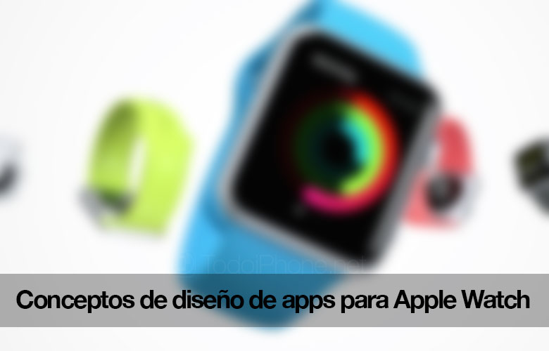 أفكار تصميم التطبيق ل Apple Watch: يوتيوب ، Pinterest، صوفان وغيرها الكثير 1