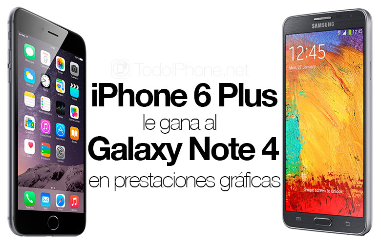 اي فون 6 بلس يتفوق على Note 4 في أداء الرسومات 44