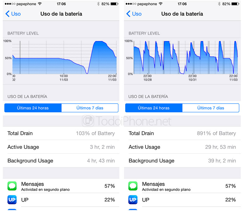 Como-Activar-Menu-Secreto-Consumo-Bateria-iOS-screenshot