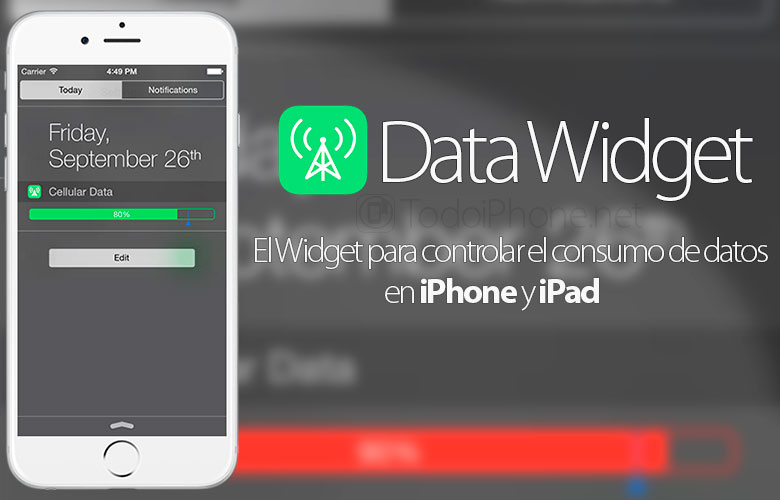 Data-Widget-Control-Tarifa-Datos-iPhone-iPad