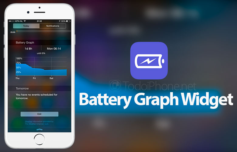 Battery Graph Widget, aplikasi untuk mengontrol konsumsi baterai iPhone dan iPad 4