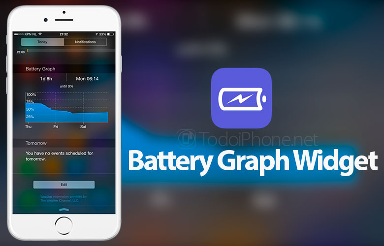 Battery-Graph-Widget