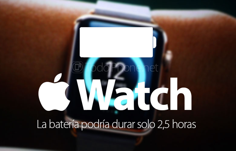 Батарея Apple Watch Это могло длиться всего 2 с половиной часа 8