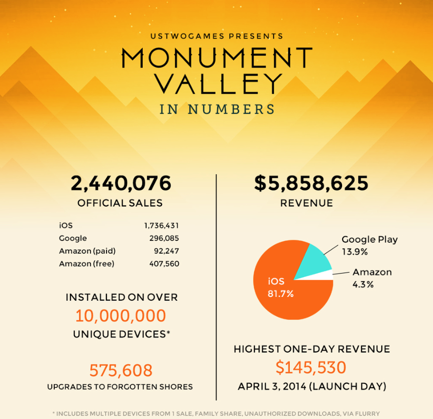 carmenrodriguez-monumentvalley