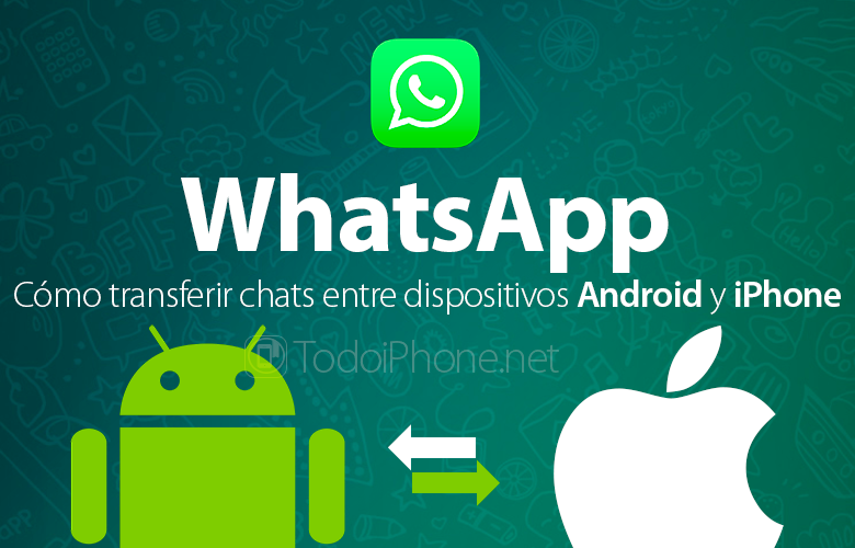 WhatsApp-Transferir-Chat-iPhone-Android