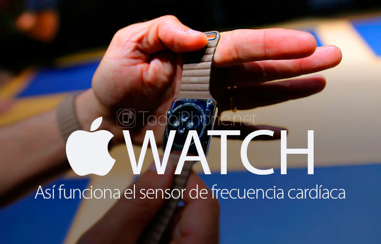 هذه هي الطريقة التي استشعار معدل ضربات القلب لل Apple Watch 20