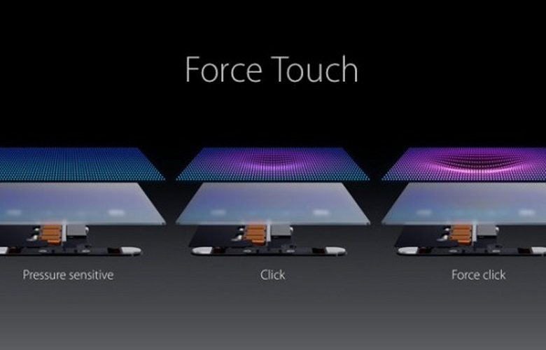 force-touch