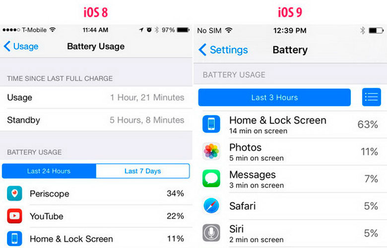 ios-9-mejorar-autonomia-bateria