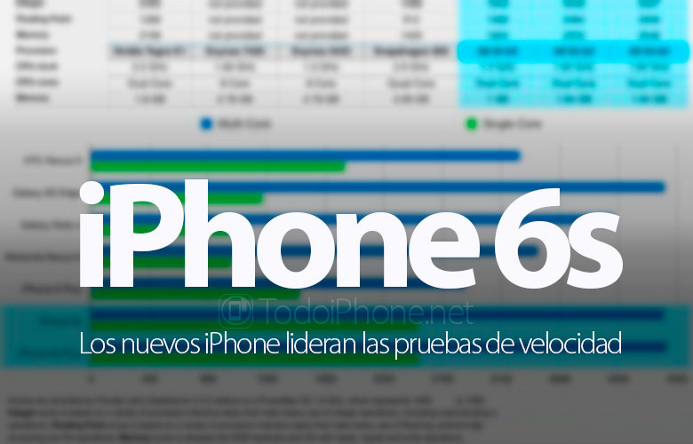 iphone-6s-6s-plus-lideran-pruebas-velocidad