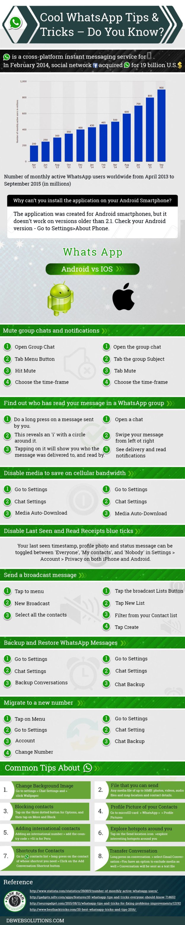 whatsapp-15-funciones-escondidas-infografia